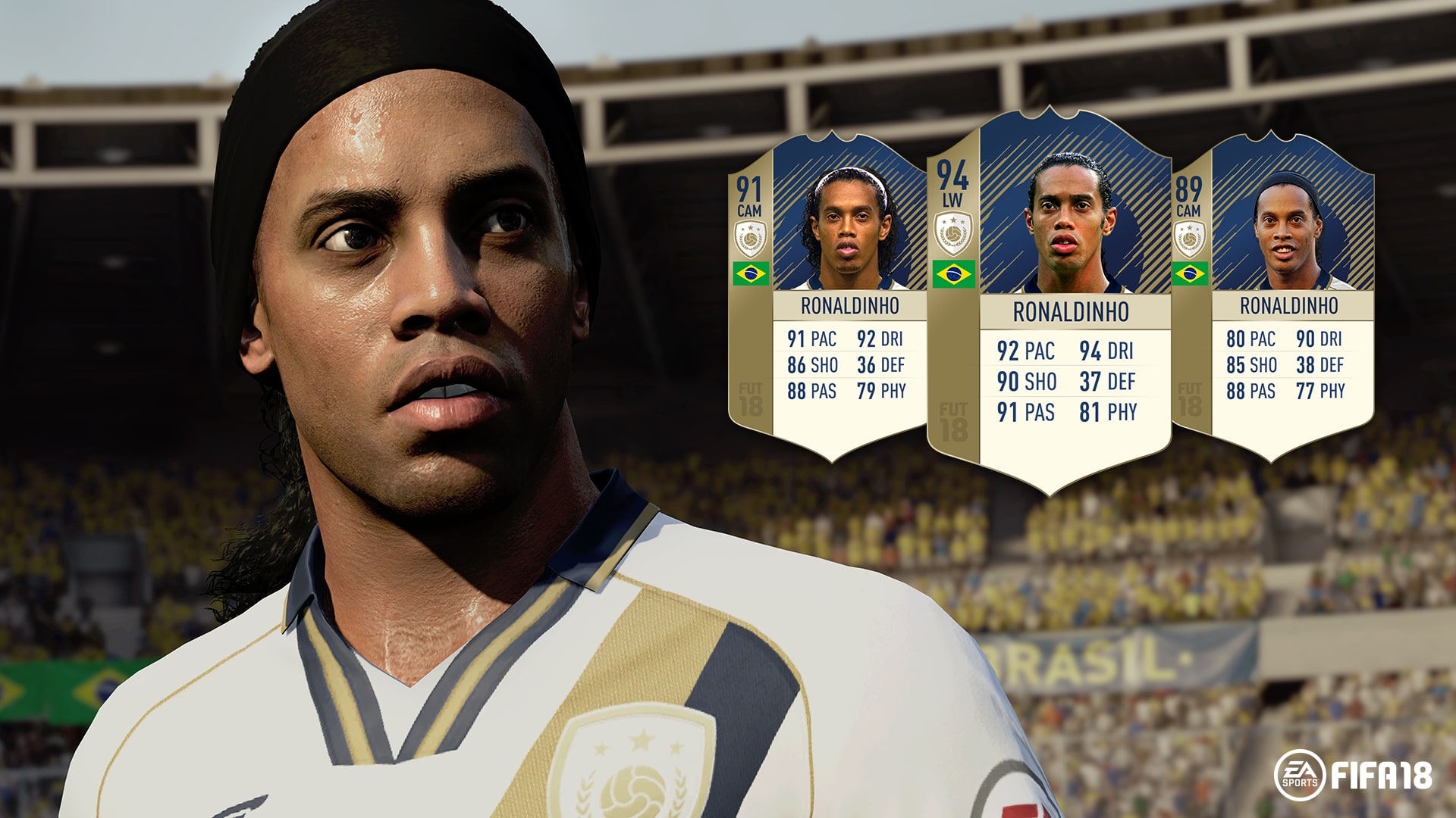 FIFA 13: FUT Team of the Week 4 – Ronaldinho bags a hat-trick