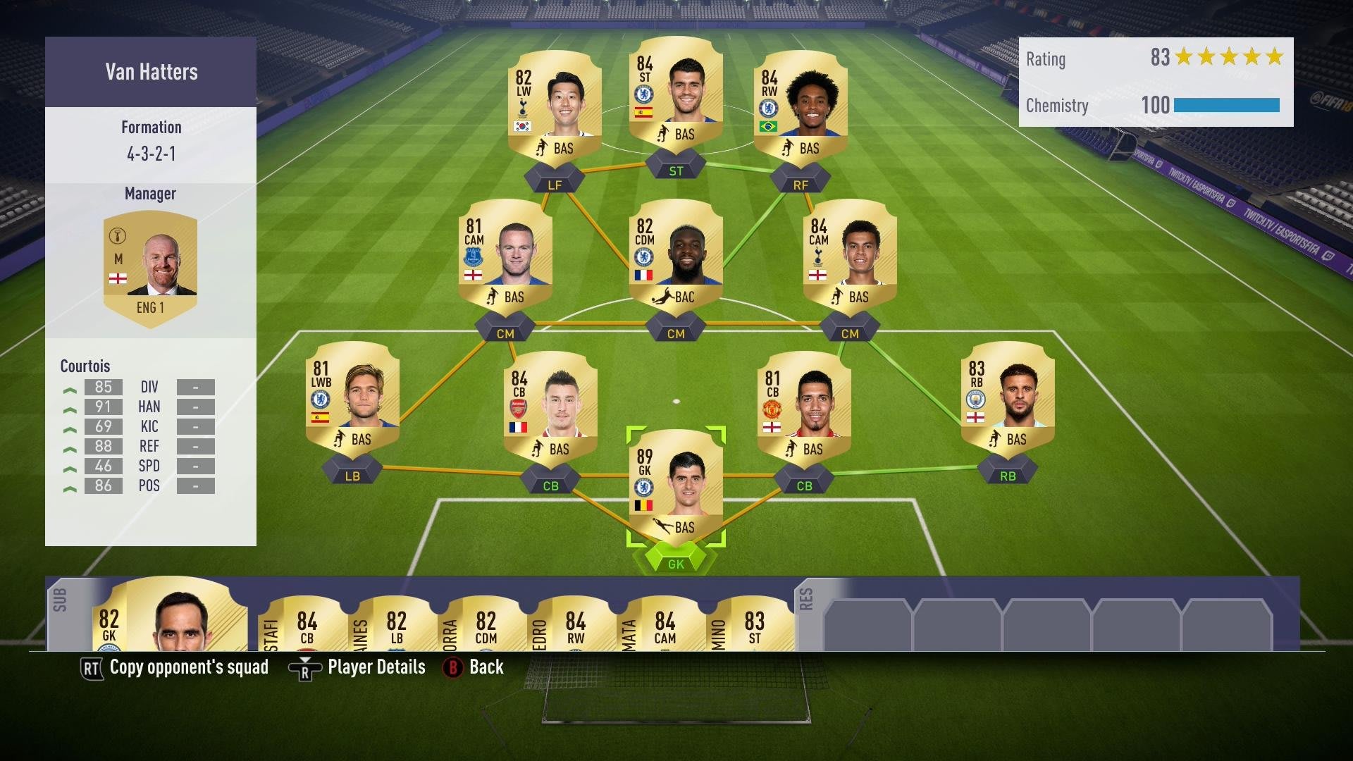 FIFA 18: Best (and worst) Teams to Play With