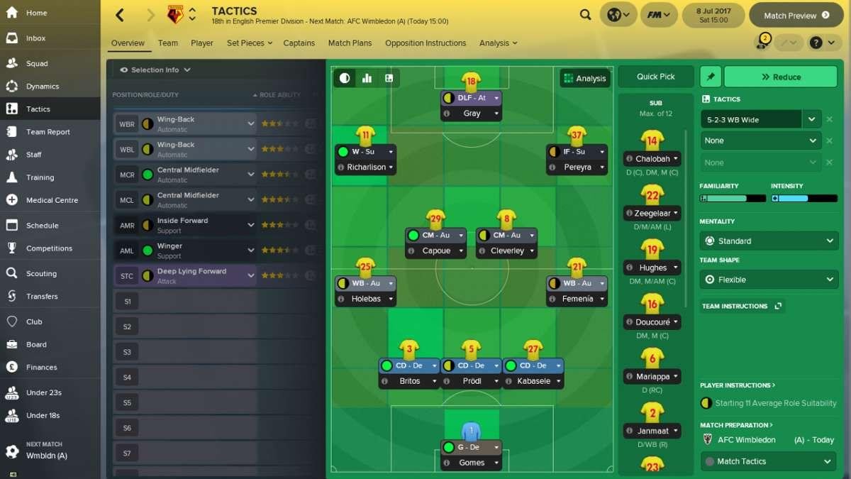 Football Manager 2018 tactics: what to do – and what to definitely