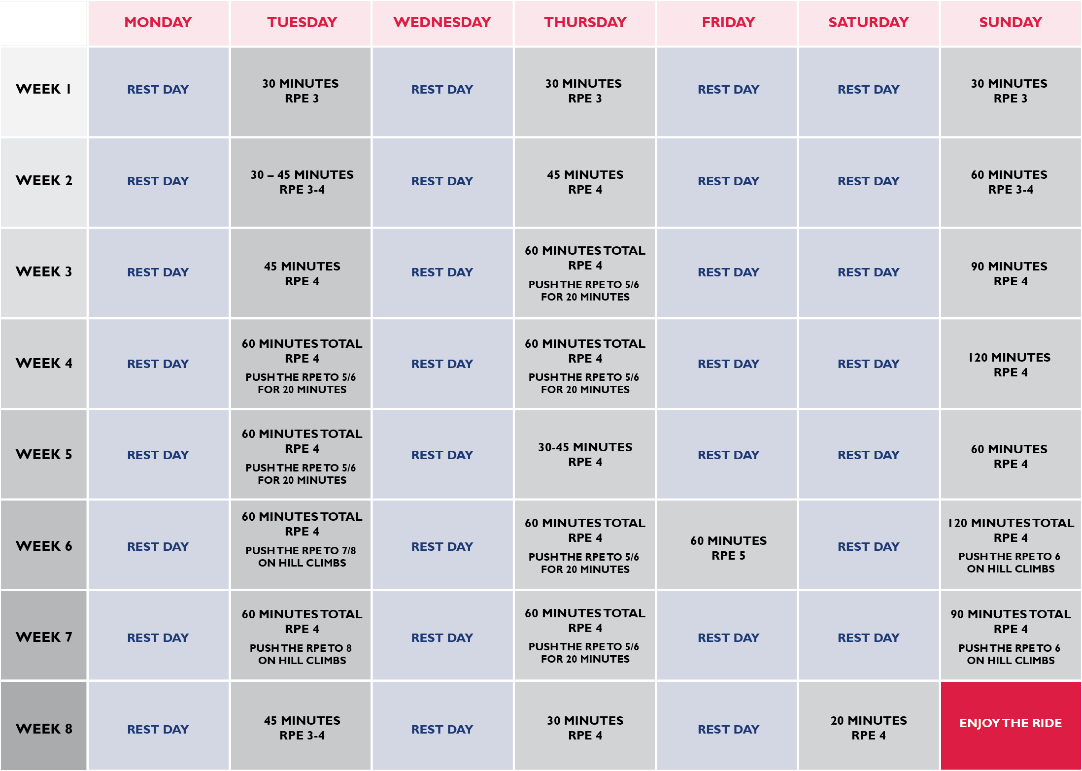 Programme debutant velo appartement sales