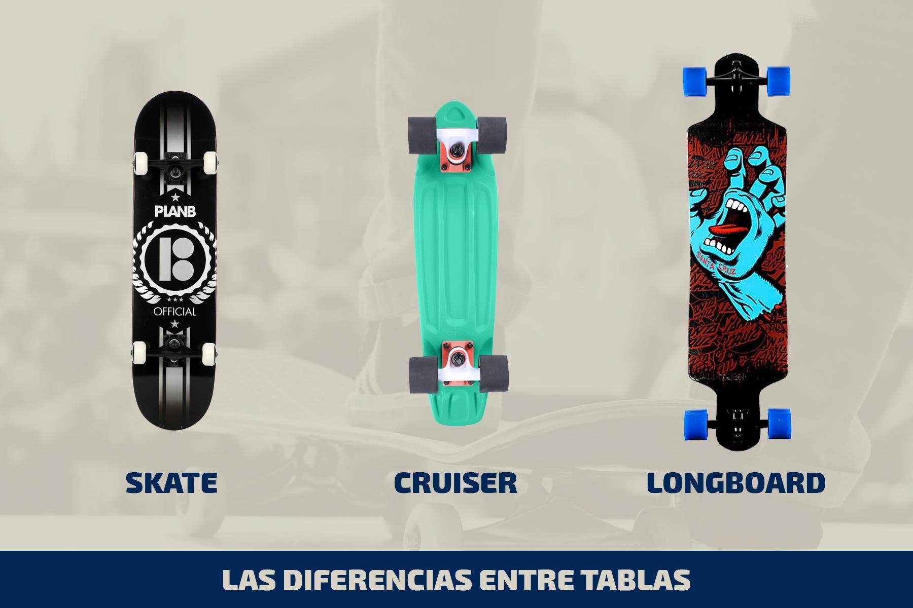 Cuáles son las partes de la tabla de skate?