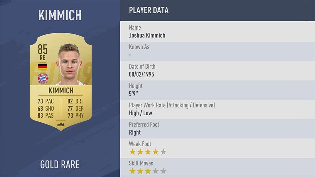 Fifa 19 Spieler Diese Brauchst Du Im Ultimate Team