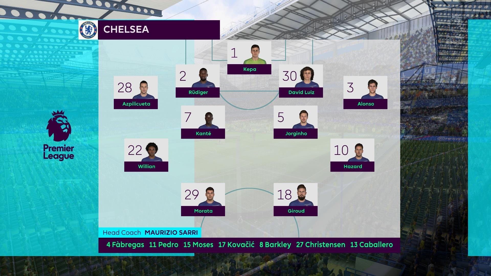 FIFA 19 best formation: 7 line-ups to try out