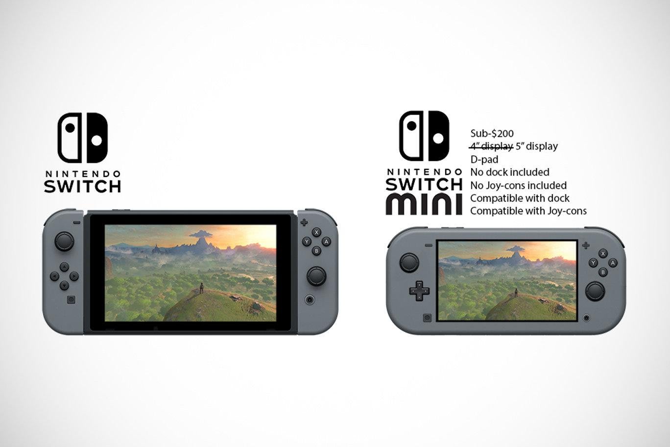 Nintendo switch размеры. Nintendo Switch Mini. Nintendo Switch размер дисплея. Нинтендо свитч Старая модель. Nintendo Switch Lite размер экрана.