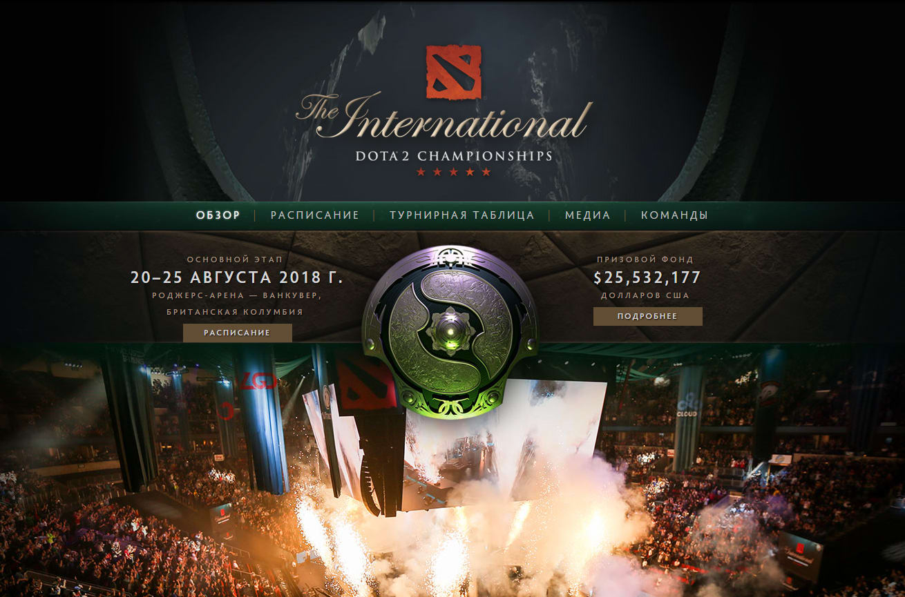 Факты о DOTA 2