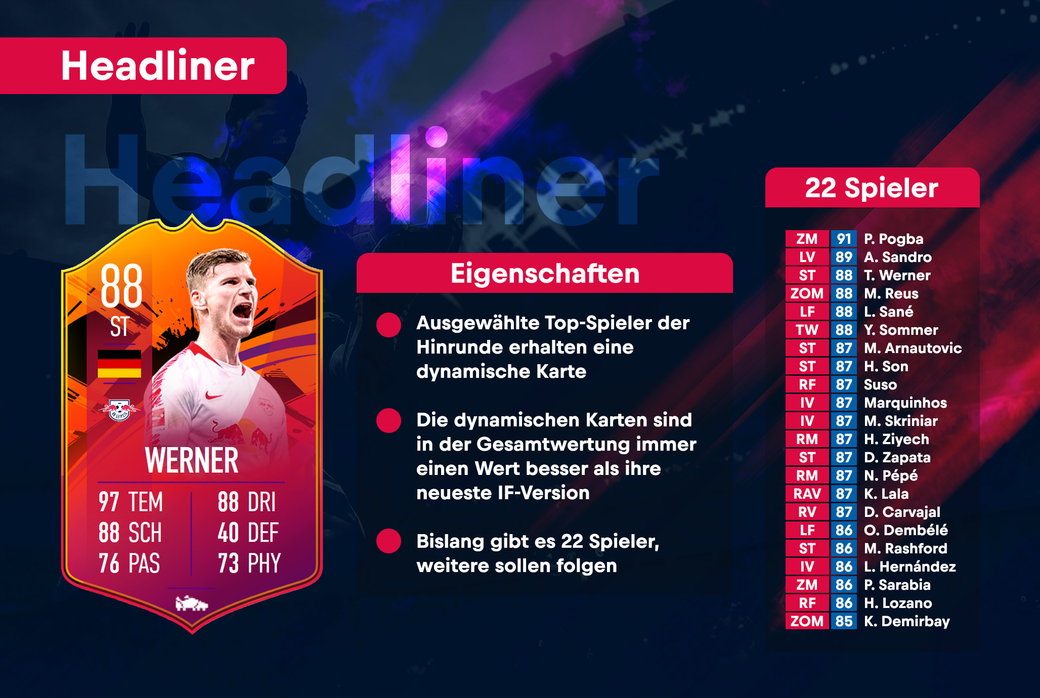 Fifa 19 Ultimate Team Kartentypen Uberblick Und Tipps