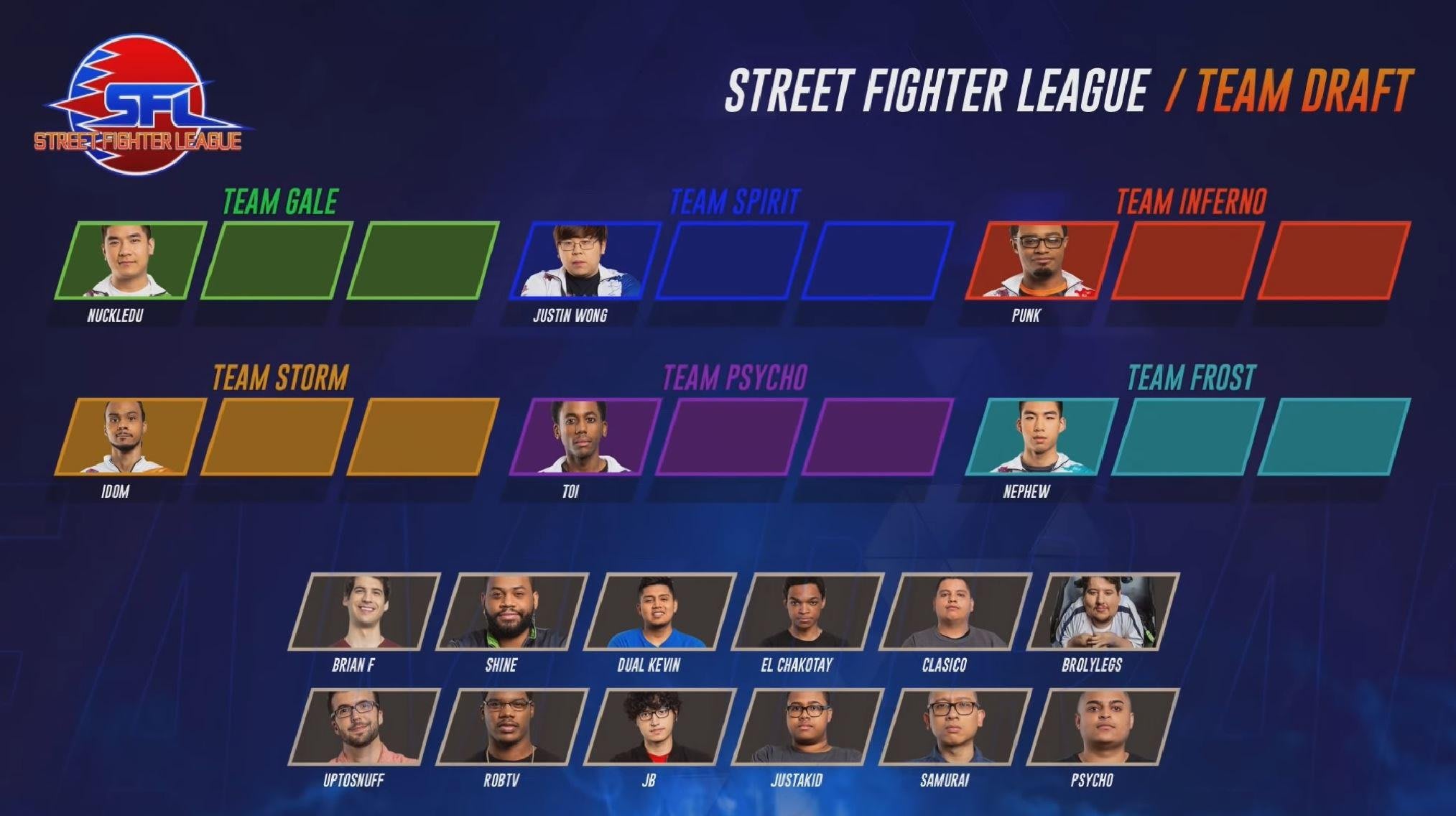 Street Fighter League FGC: Breaking down the new format