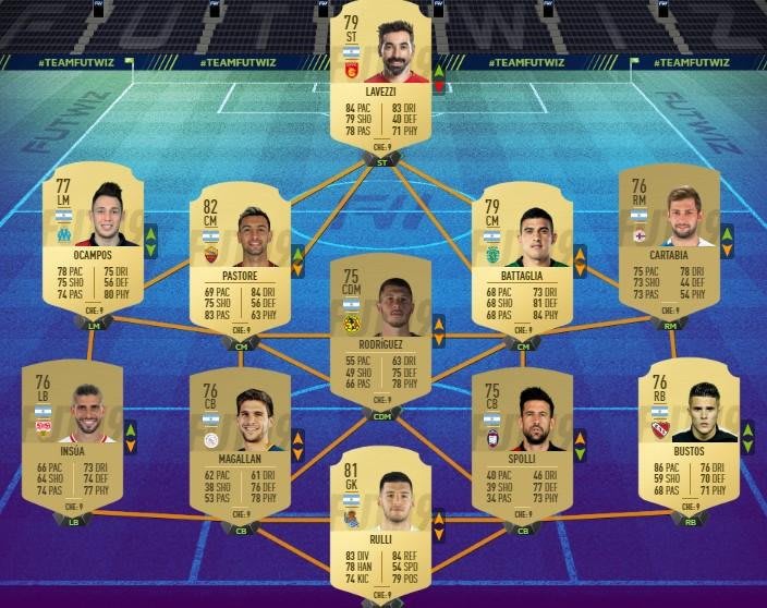 FIFA 20 HYBRID NATIONS SBC COMPLETED!! - CHEAPEST SOLUTION + PACKS! FIFA 20  Ultimate Team 