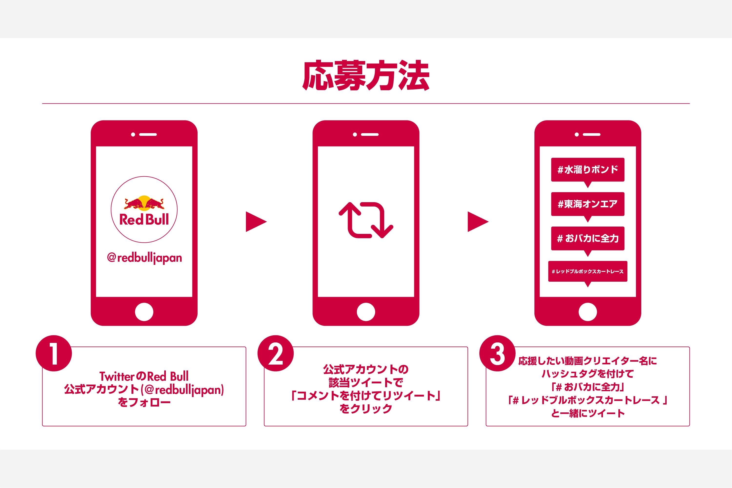 レッドブル ボックスカート レース おバカに全力キャンペーン第3弾がスタート