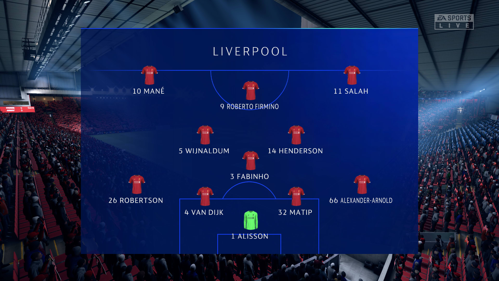 Fifa Liverpool Tips Guide How To Play As The Reds