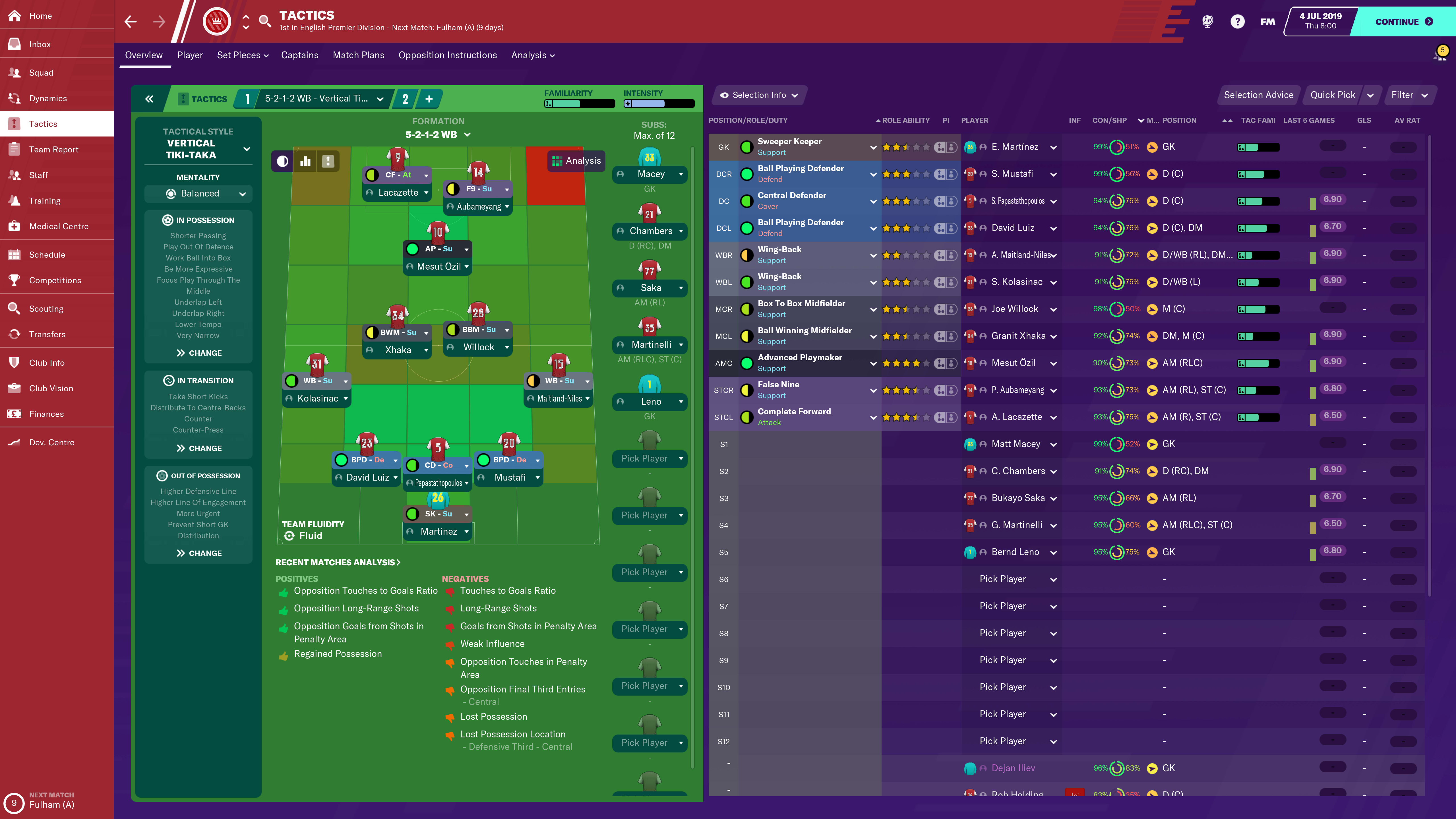 What tactics have you found best on this years football manager