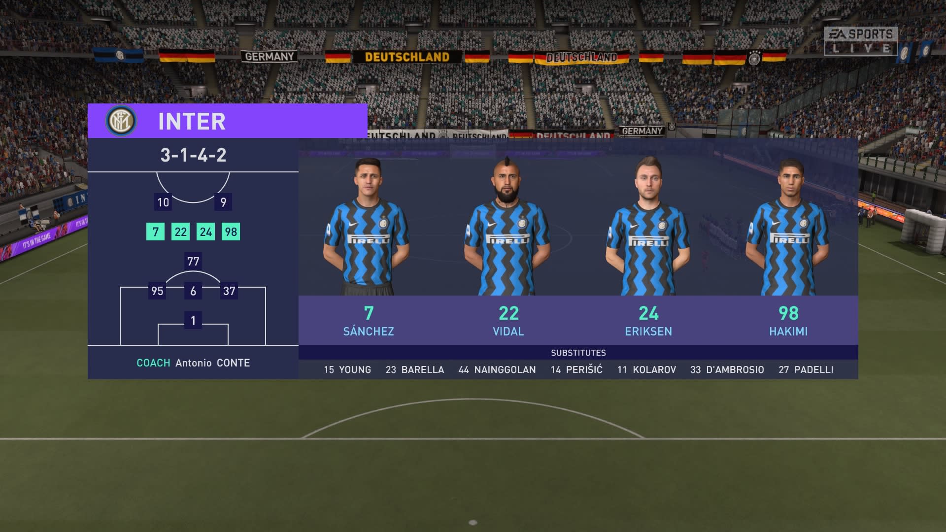 Fifa 21 Best Formation Guide 7 Line Ups To Try Out