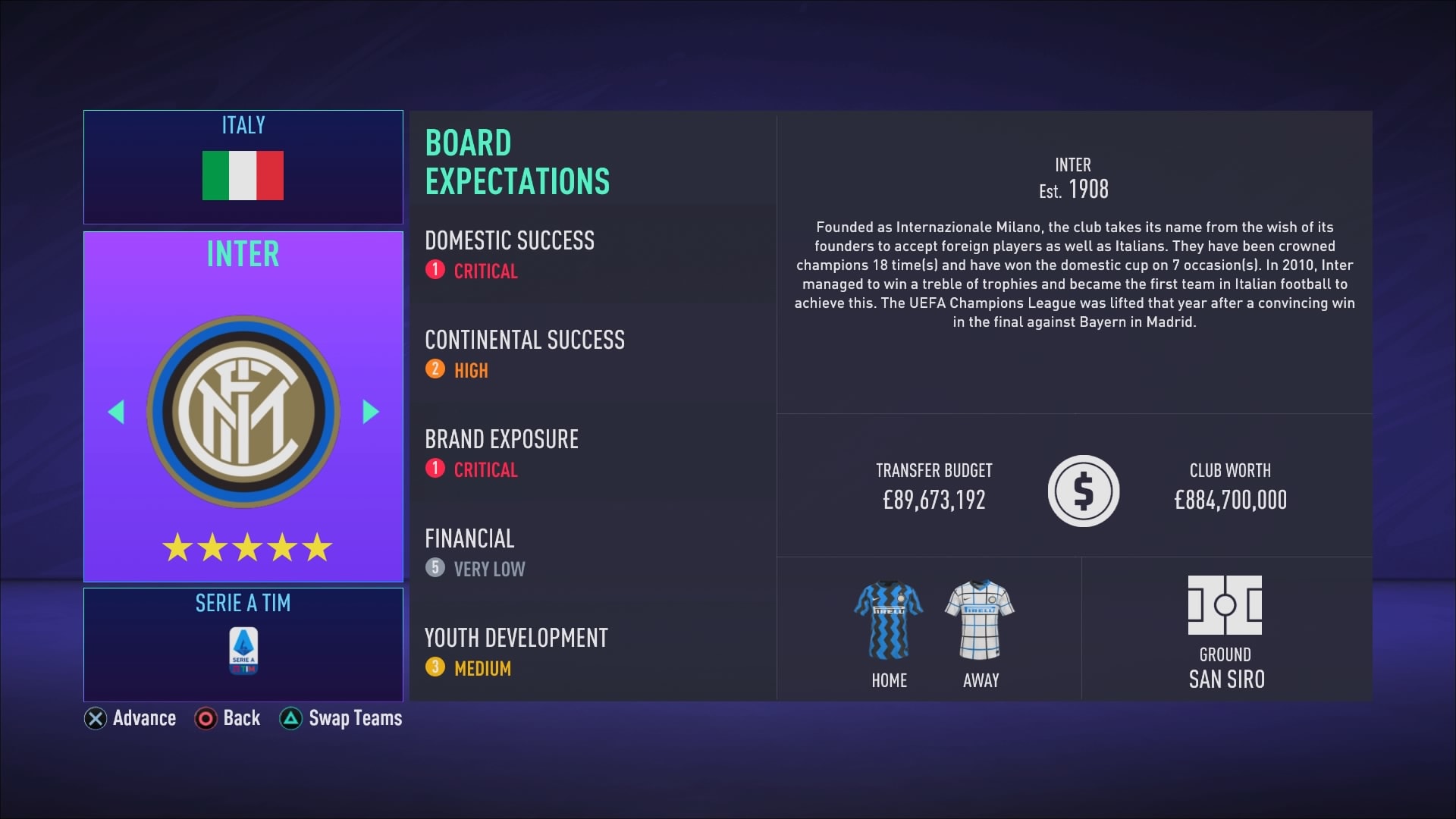 FIFA 21 Career Mode: 5 best Clubs to start your Career mode