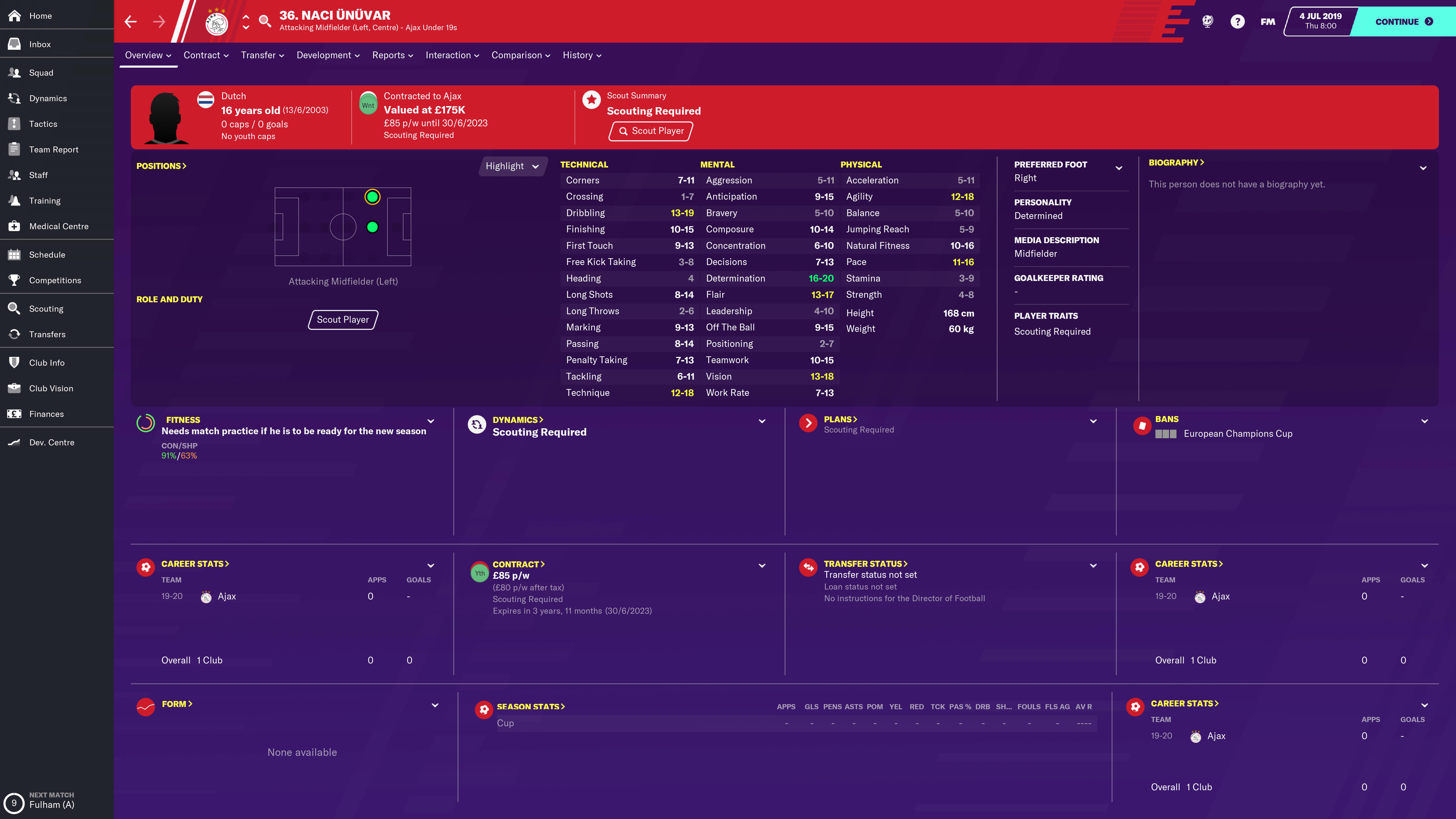 Fm Pepites Pas Cheres De Football Manager