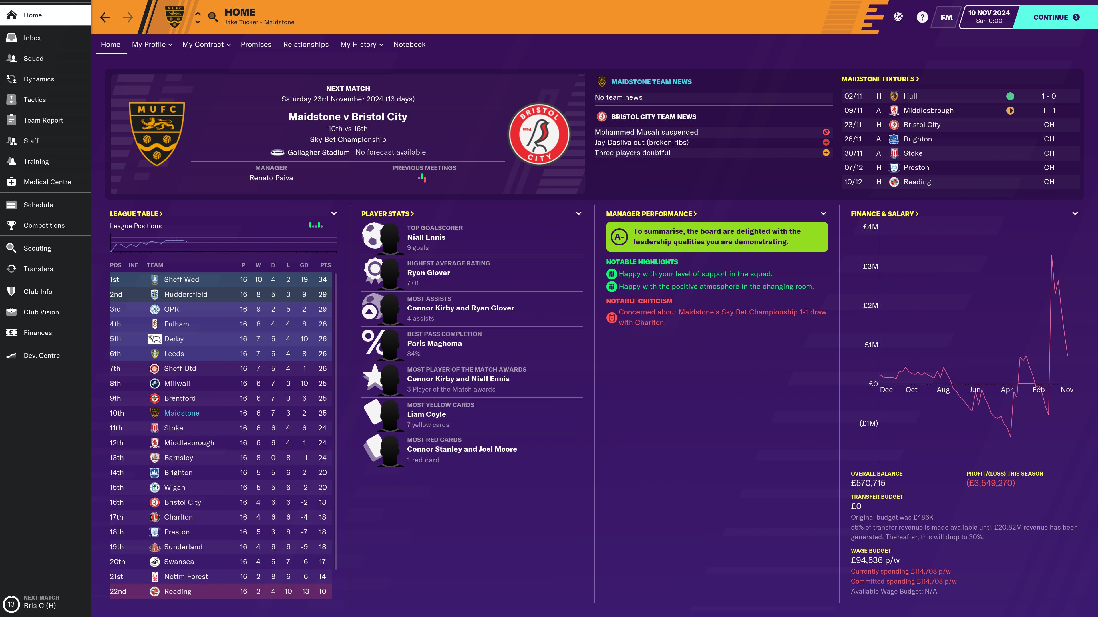 Football Manager Japanese League