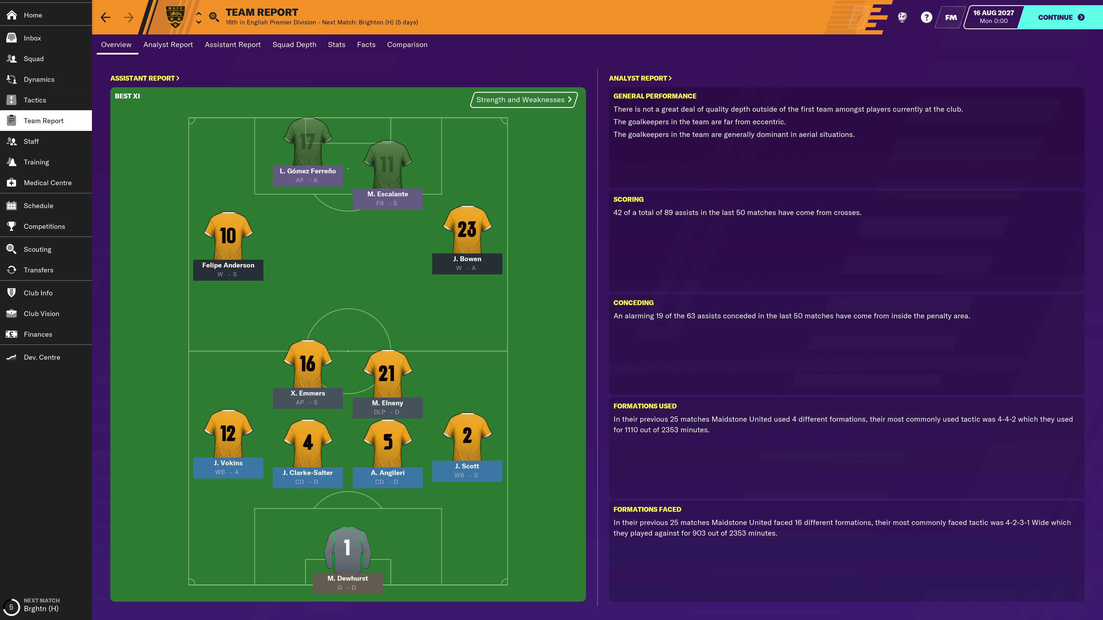 Football Manager Challenges 6 To Make You A Pro