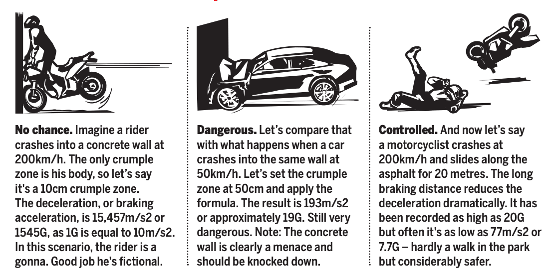 How do riders survive a MotoGP crash