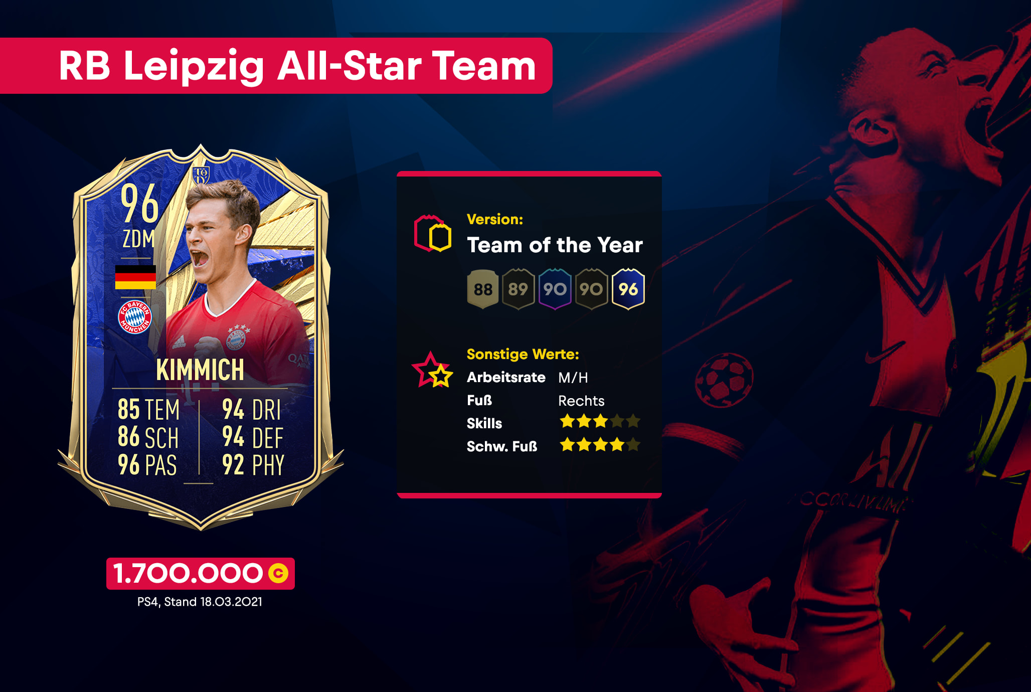 Fut 21 All Star Team Von Rb Leipzig Mit Kimmich Co