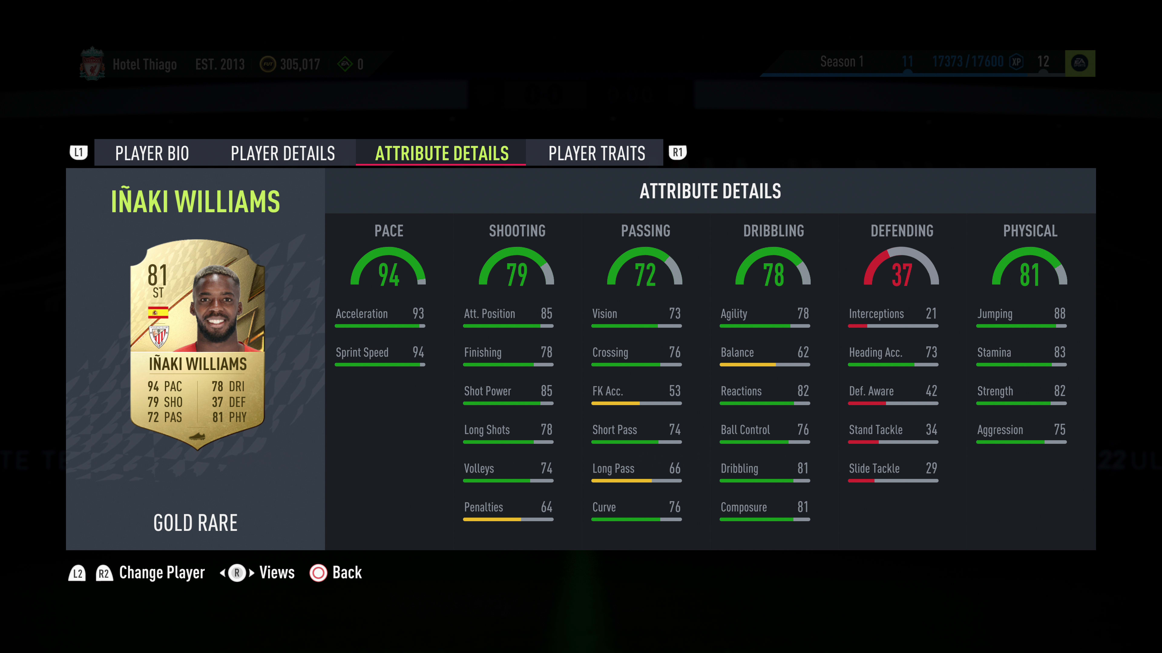 FIFA 22』：プロおすすめのFUTラ・リーガ選手 ベスト13 | サッカーゲーム | レッドブル