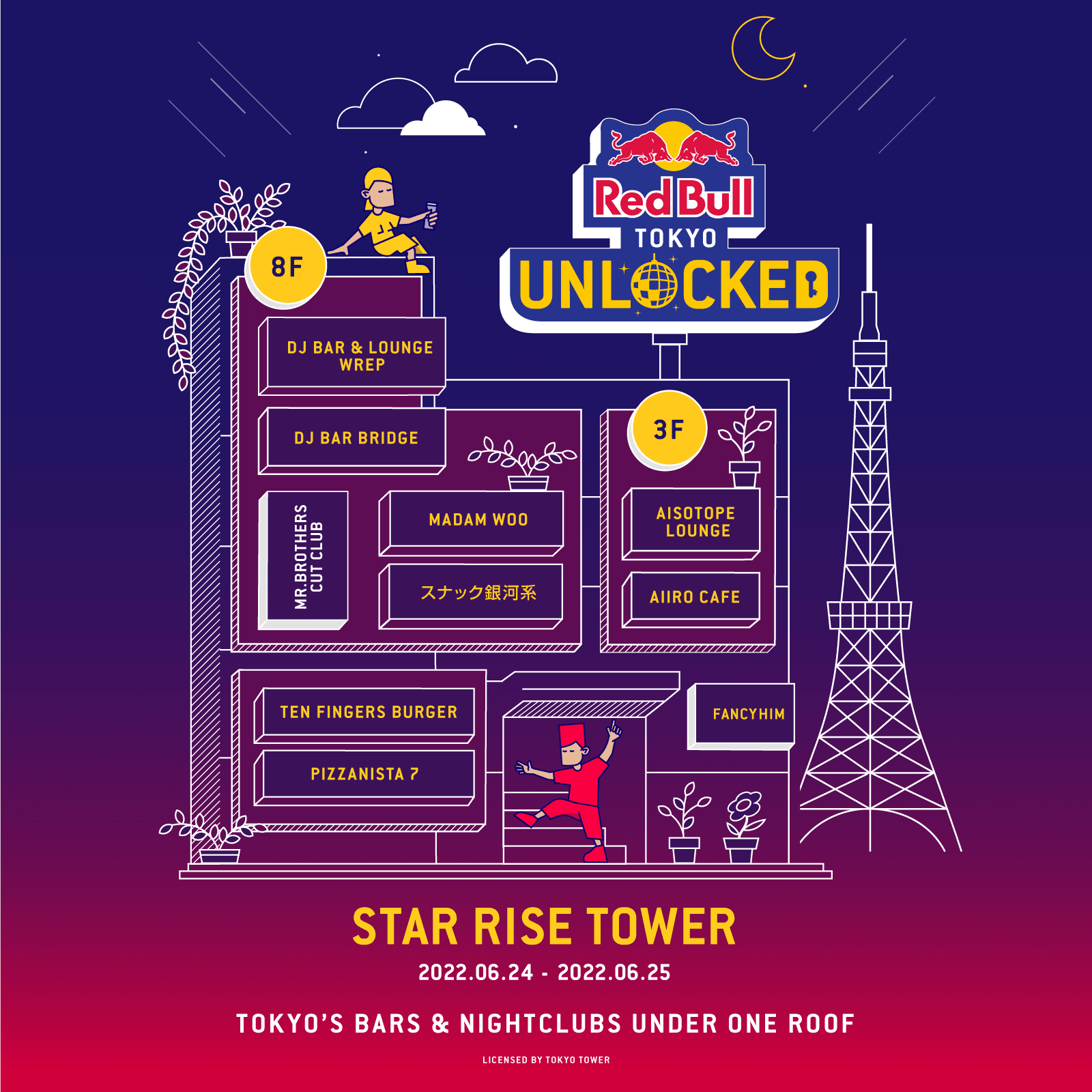 Red Bull Tokyo Unlocked｜2022