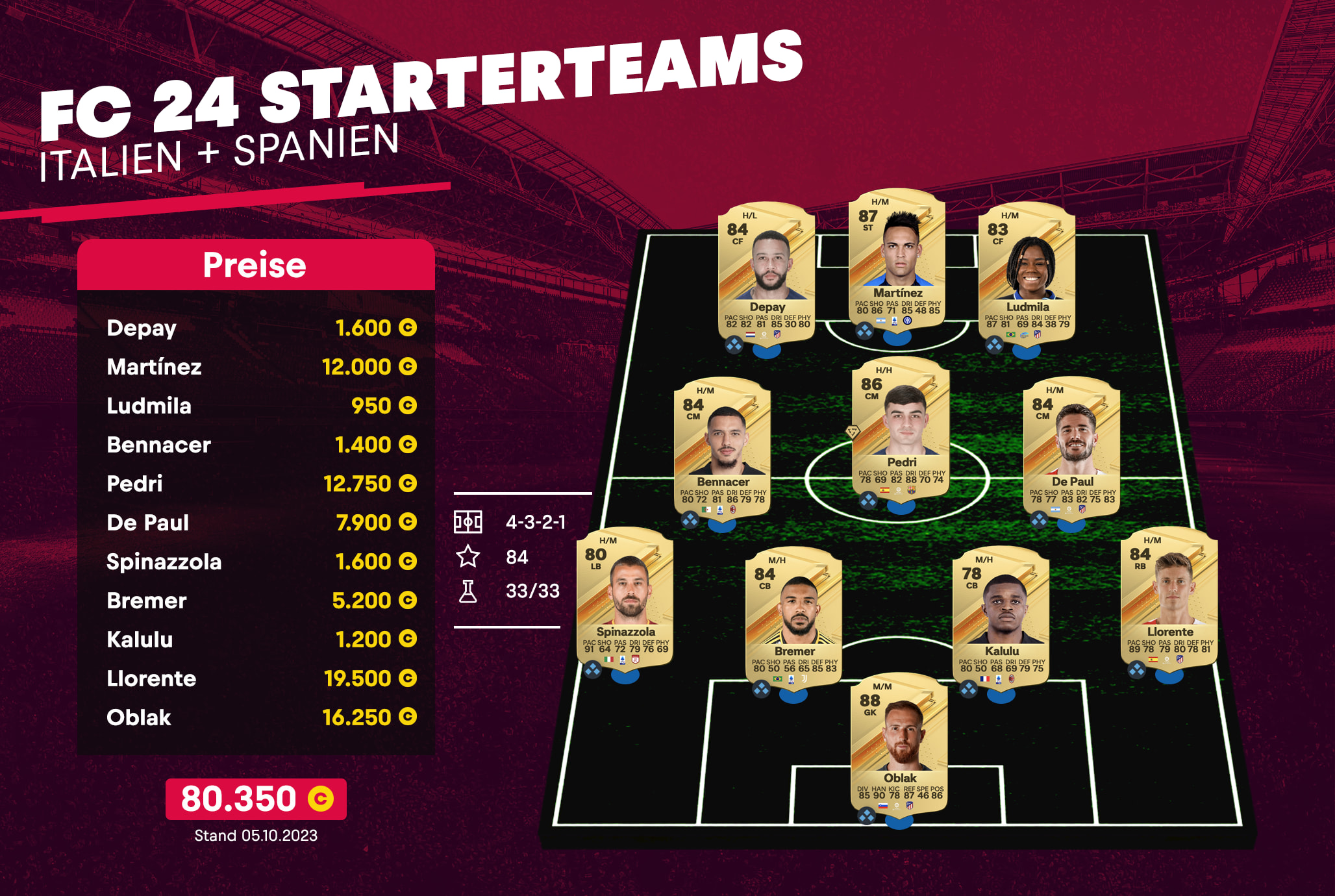 Achat de comptes EA FC 26 | Comptes FIFA 26 à vendre