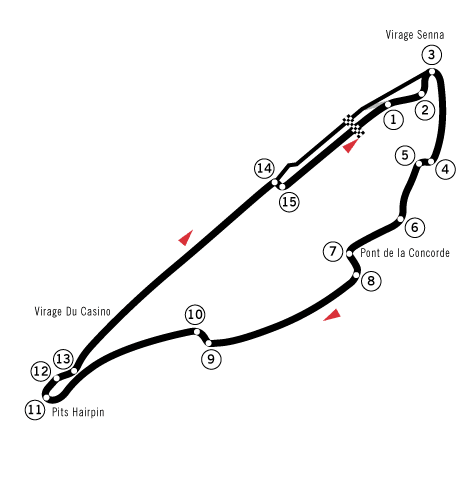 Montreal Circuit Track guide 2023 Canadian GP