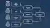 The Red Bull Wingfinder personality test's model displayed.