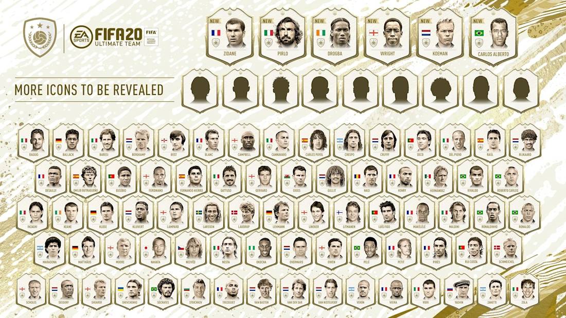 Fifa 20 Iconos Las 10 Mejores Leyendas