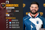 #MPGR2019 No. 1: Hungrybox