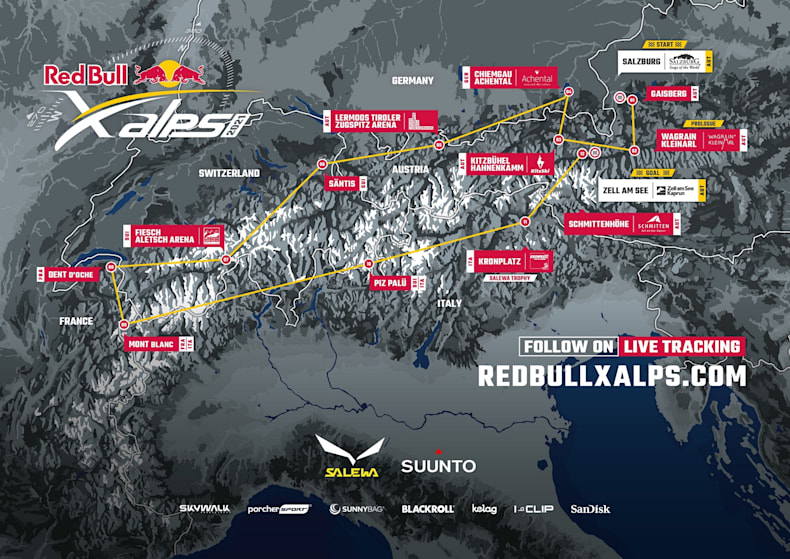 Red Bull X Alps 2021 Route