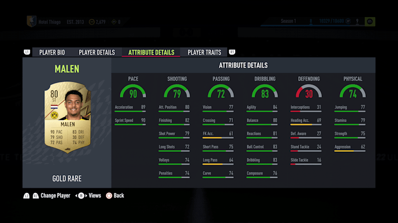 Fifa 22 Ultimate Team Bundesliga Players The Best Xi