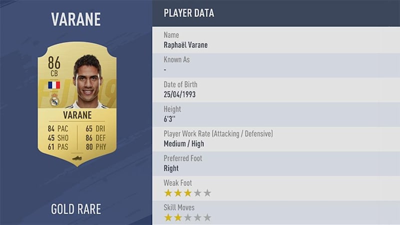 Fifa 19 Ratings Revealed Who Should Be In Your Fut