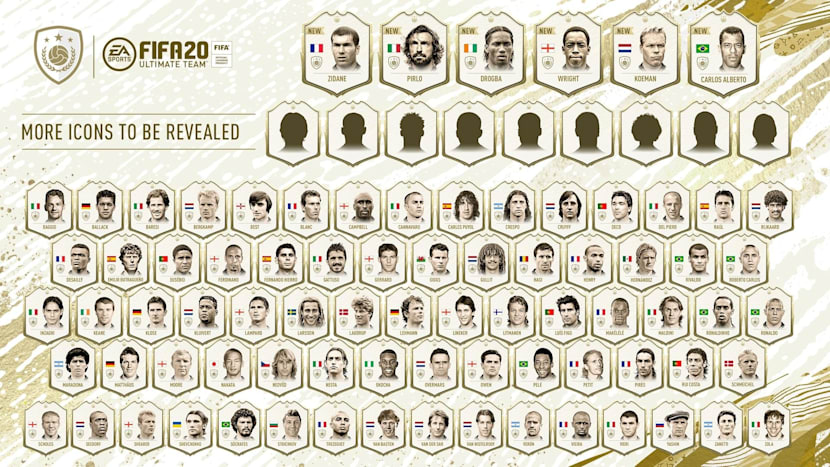 10 Fifa 20 Legendes Die Je In Je Team Wilt Hebben