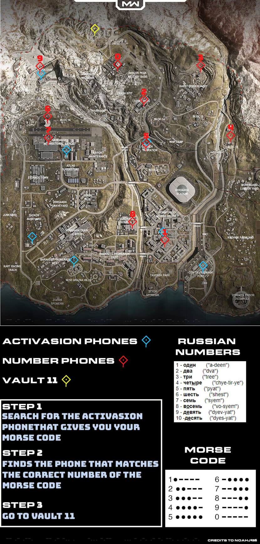 Warzone Red Key Card Bunker Map